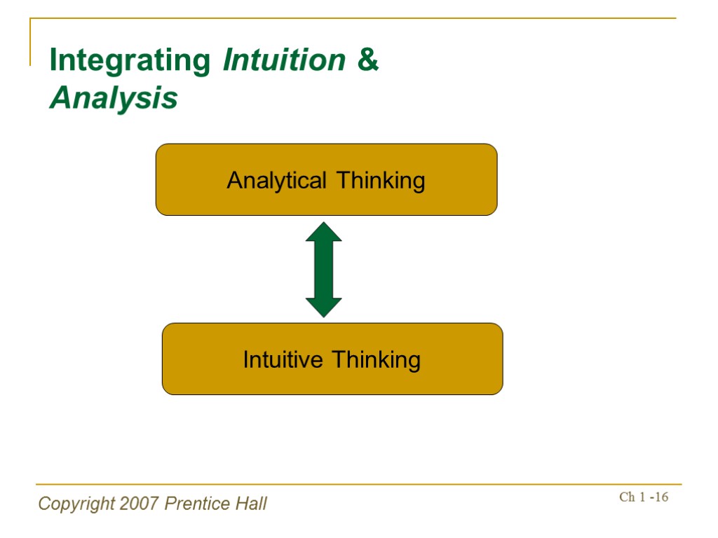 Copyright 2007 Prentice Hall Ch 1 -16 Analytical Thinking Integrating Intuition & Analysis Intuitive